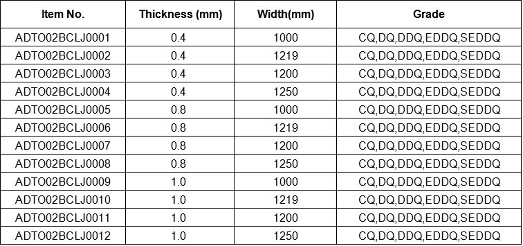 Cold Rolled Steel Coil specifications