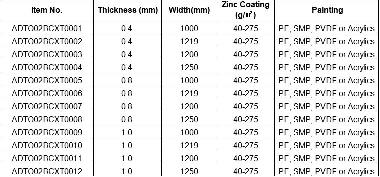 PPGL Steel Coil specifications