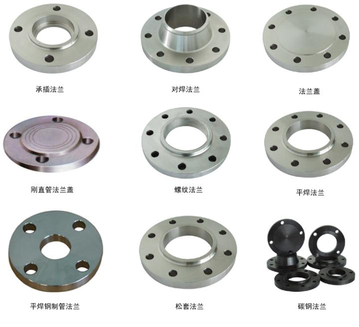 kinds flange