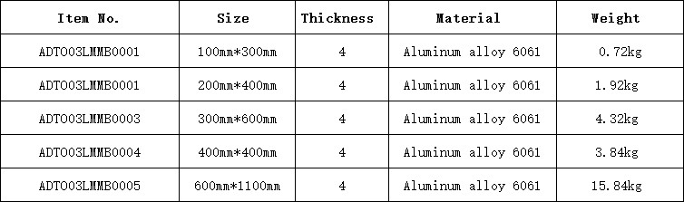 aluminiumformworkspecifications