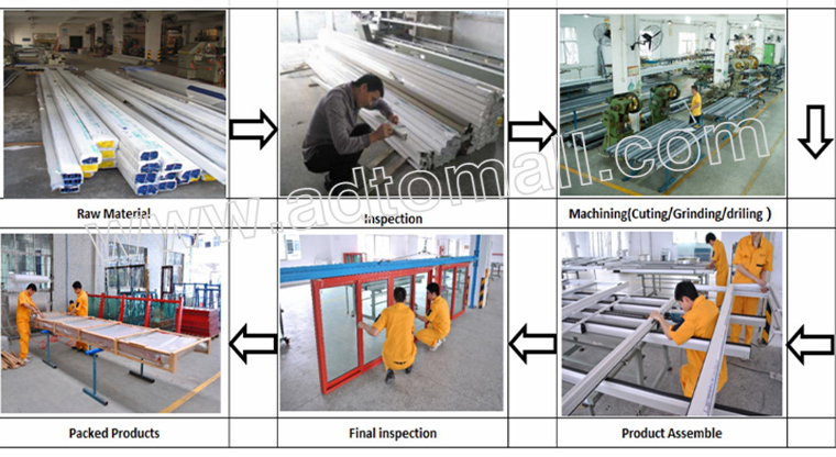 Aluminum Glass Curtain Wall