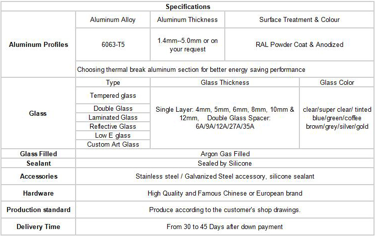 Aluminum Glass Curtain Wall