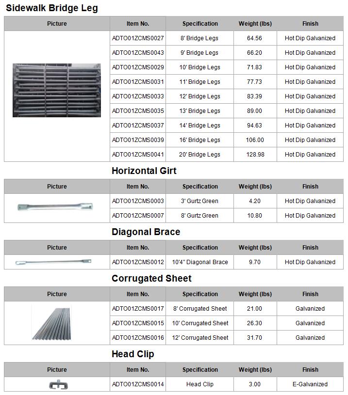 HDG Horizontal Girt_American-Scaffolding/Frame-System/American-Scaffolding-Sidewalk-Sheds-System-specifications_031