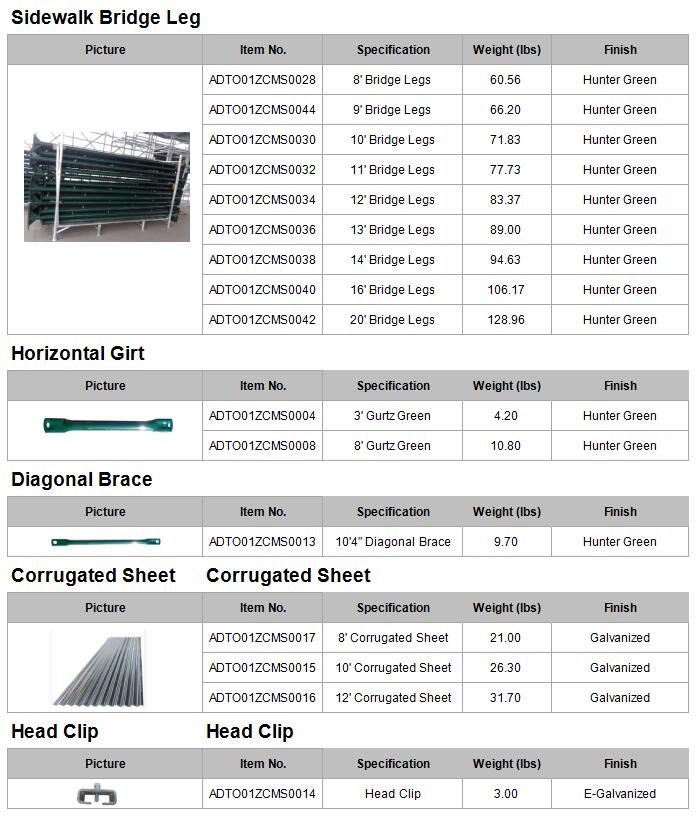 powder coated horizontal girt_American-Scaffolding/Frame-System/American-Scaffolding-Sidewalk-Sheds-System-specifications_032