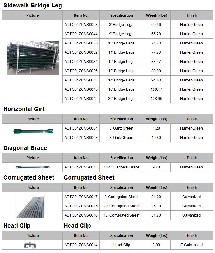 head clip_American-Scaffolding/Frame-System/American-Scaffolding-Sidewalk-Sheds-System-specifications