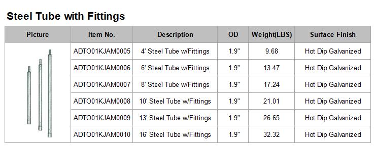 Tube with fittings/American-Scaffolding/Frame-System/American-frame-specifications_121