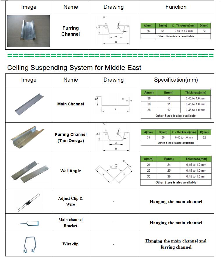 Metal Ceiling System Furring Channel With Best Price