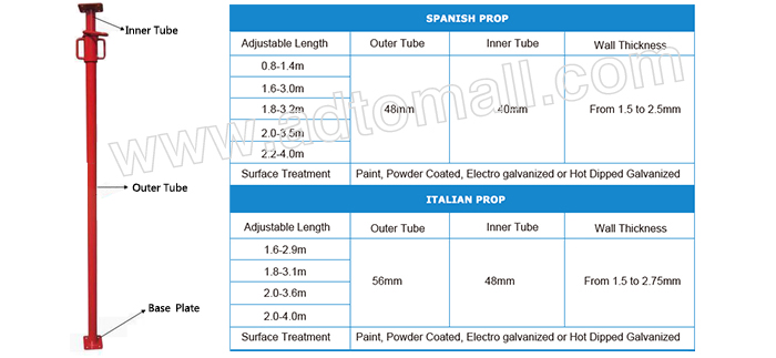 light duty prop specifications