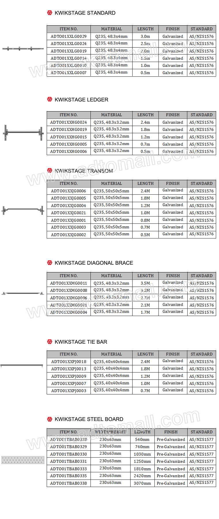 Kwikstage Scaffolding Specifications