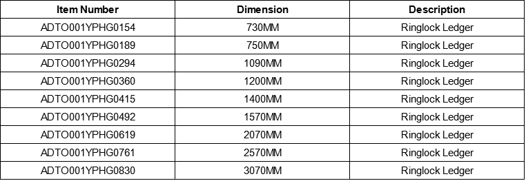 ringlock-scaffold-specifications