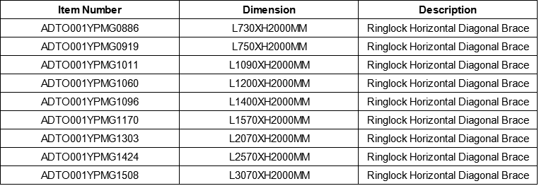 ringlock-scaffold-specifications