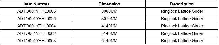 ringlock-scaffold-specifications