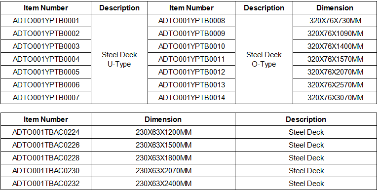 ringlock-scaffold-specifications