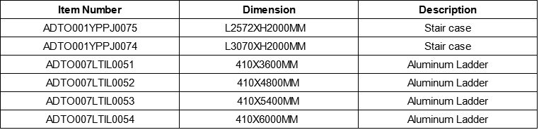 ringlock-scaffold-specifications