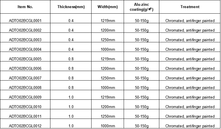 galvanlume steel coil specification