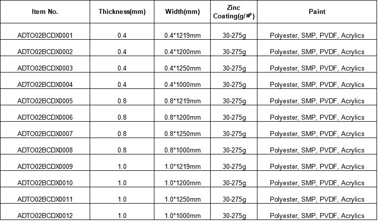 prepainted galvanized steel coils specifications