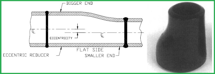 Carbon Steel Reducer