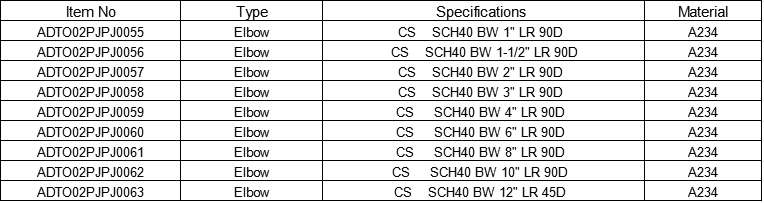 Pipe fittings_Elbow_Specifications_02