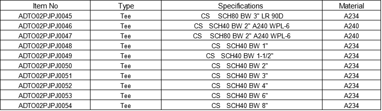 Pipe fittings_Tee_Specifications_02