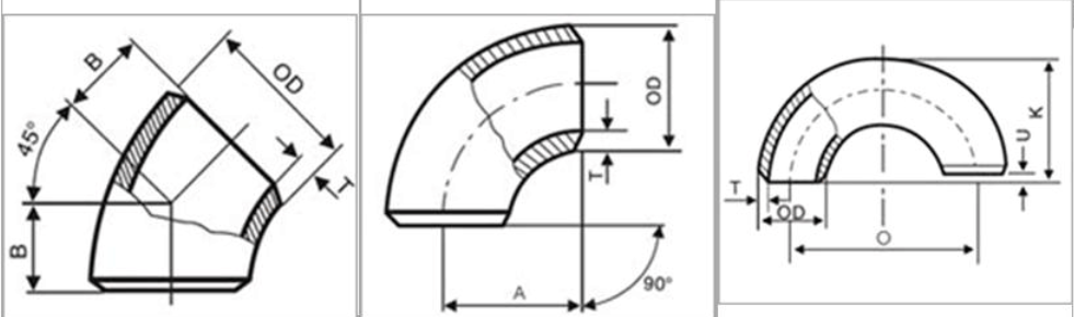 pipe fittings and flanges