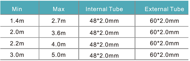 Aluminium Formwork accessories props specifications