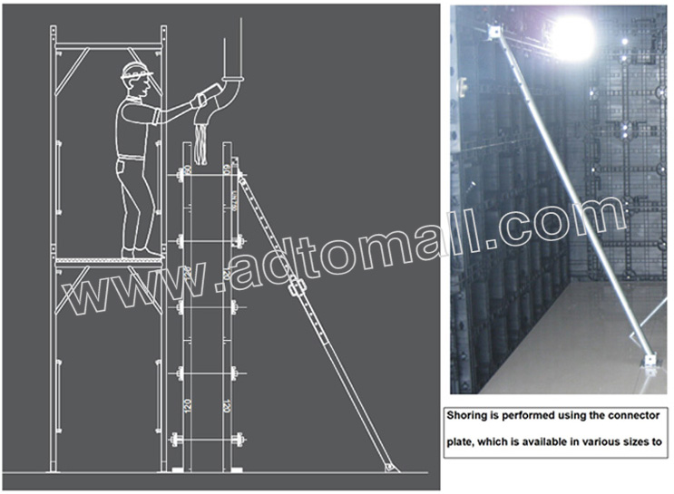 plastic formwork technical guideline