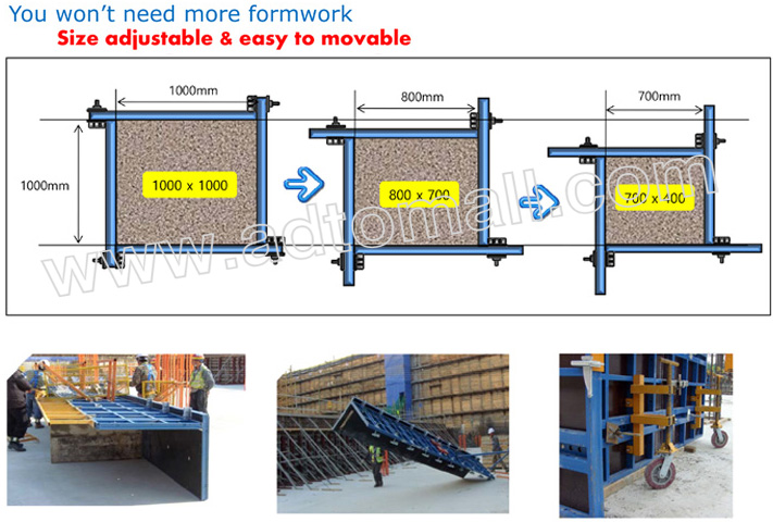 steel frame frame formwork advantages