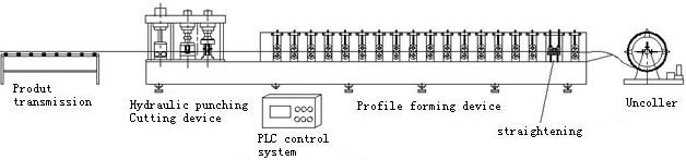 roofing tile specifications