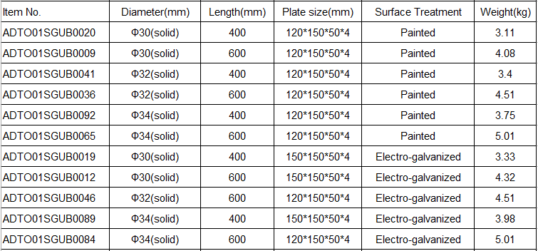 adjustable screw jack specifications