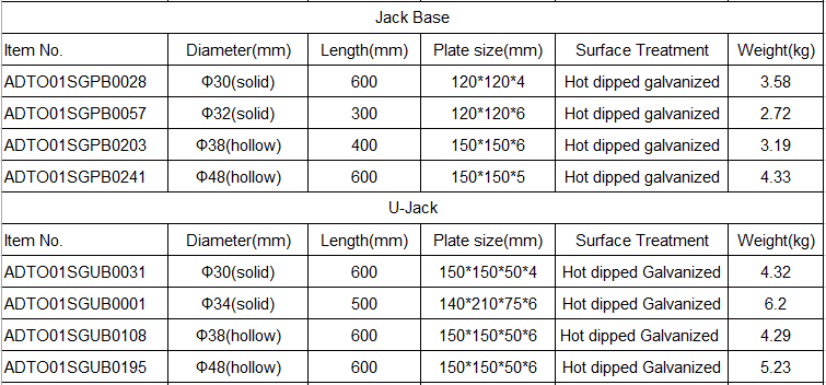 adjustable screw jack specifications