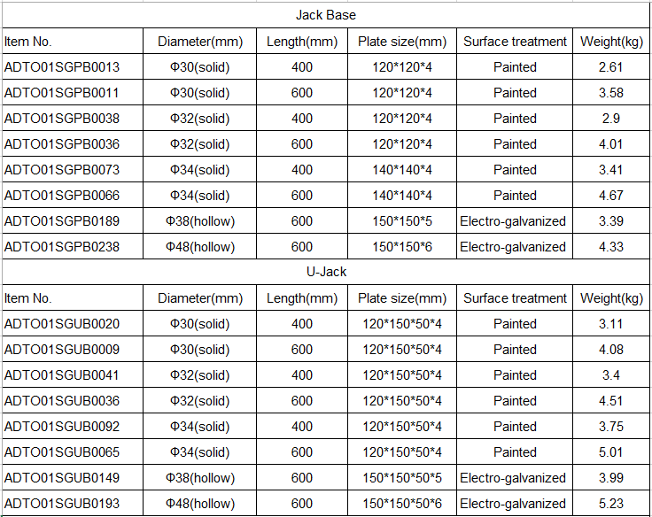 adjustable screw jack specifications