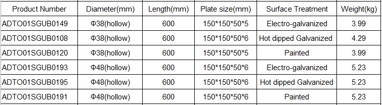 adjustable screw jack specifications