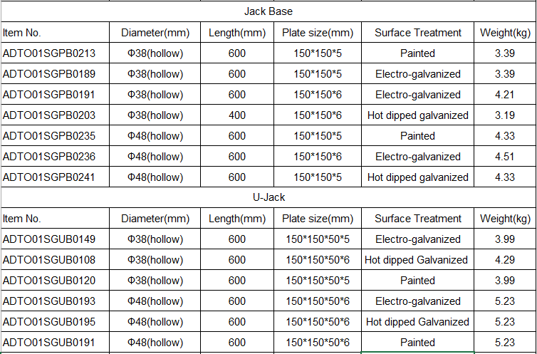 adjustable screw jack specifications