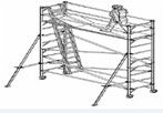 Several principles on how to use the scaffolding tubes.