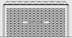 Scaffolding Erection Management Standard and Measures