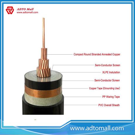 Picture of XLPE Insulated Medium Voltage Armored Cables Power Cable 