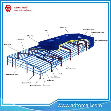 Picture of Prefabricated Structural Steel Workshop