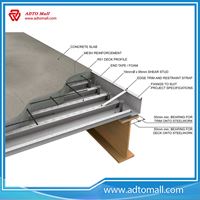 Picture of Cold Rolled Galvanized Steel Floor Decking Slab