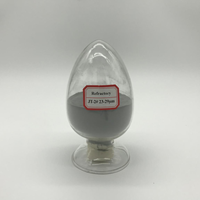 Picture of Coating Aluminium Powder D50:1-30μm