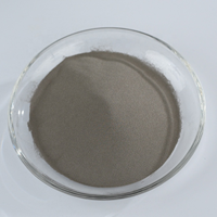 Picture of Aanticorrosive Aluminium Powder