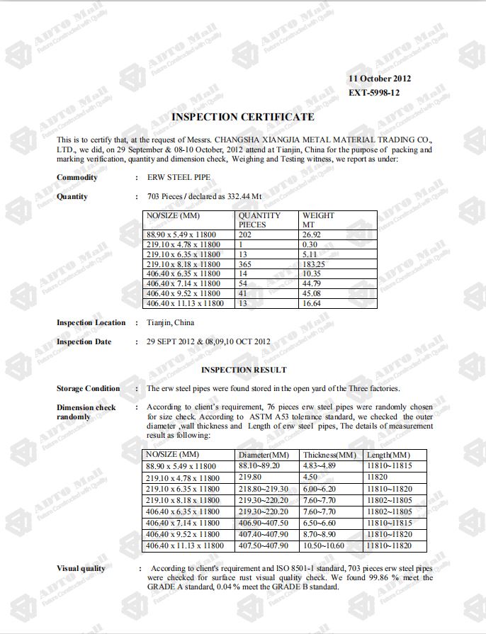 Pre Galvanized Steel Pipe