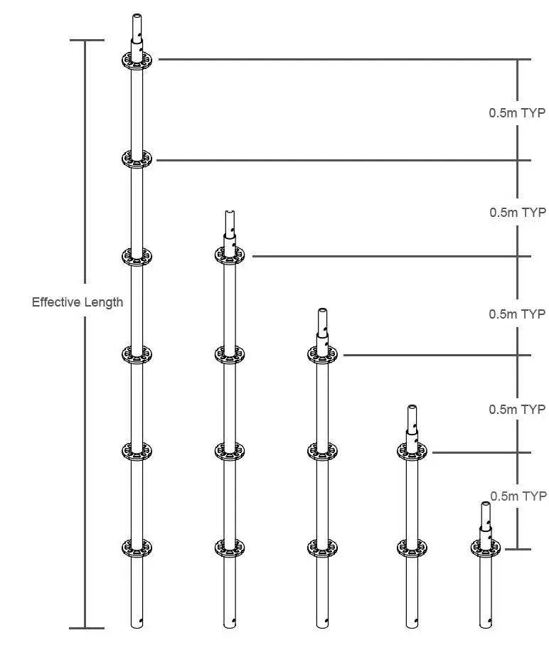 Ringlock Scaffolding System