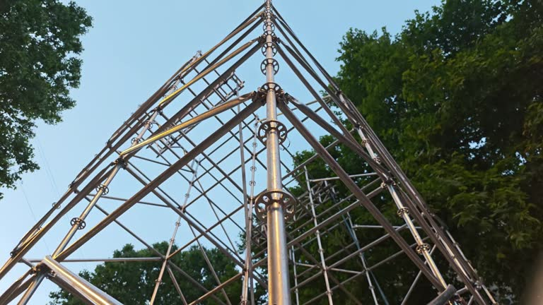 Accelerate Your Projects: The Power of Efficient Scaffolding Systems