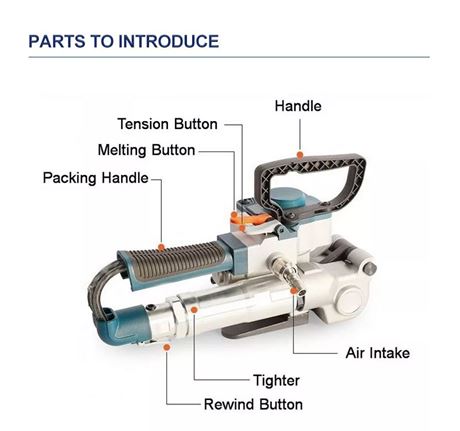 Picture of B1925 Handheld Pneumatic Strapping Machine