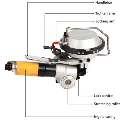 Picture of KZ16 -19 Pneumatic Strapping Tool