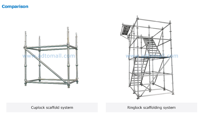 Ringlock-Scaffolding-M48_02.jpg